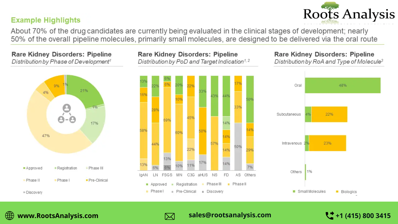 rare kidney1678720563.png